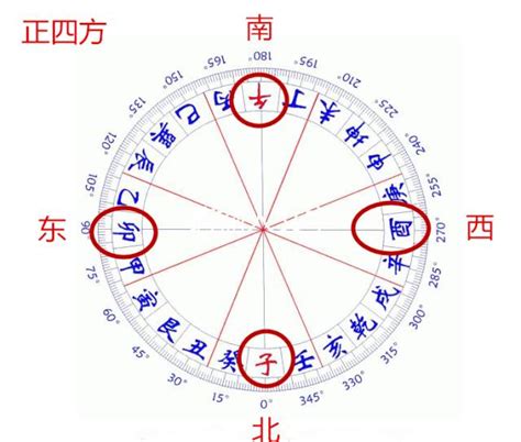 坐戌向辰九運|九運風水是什麼？2024香港「轉運」將面臨5大影響